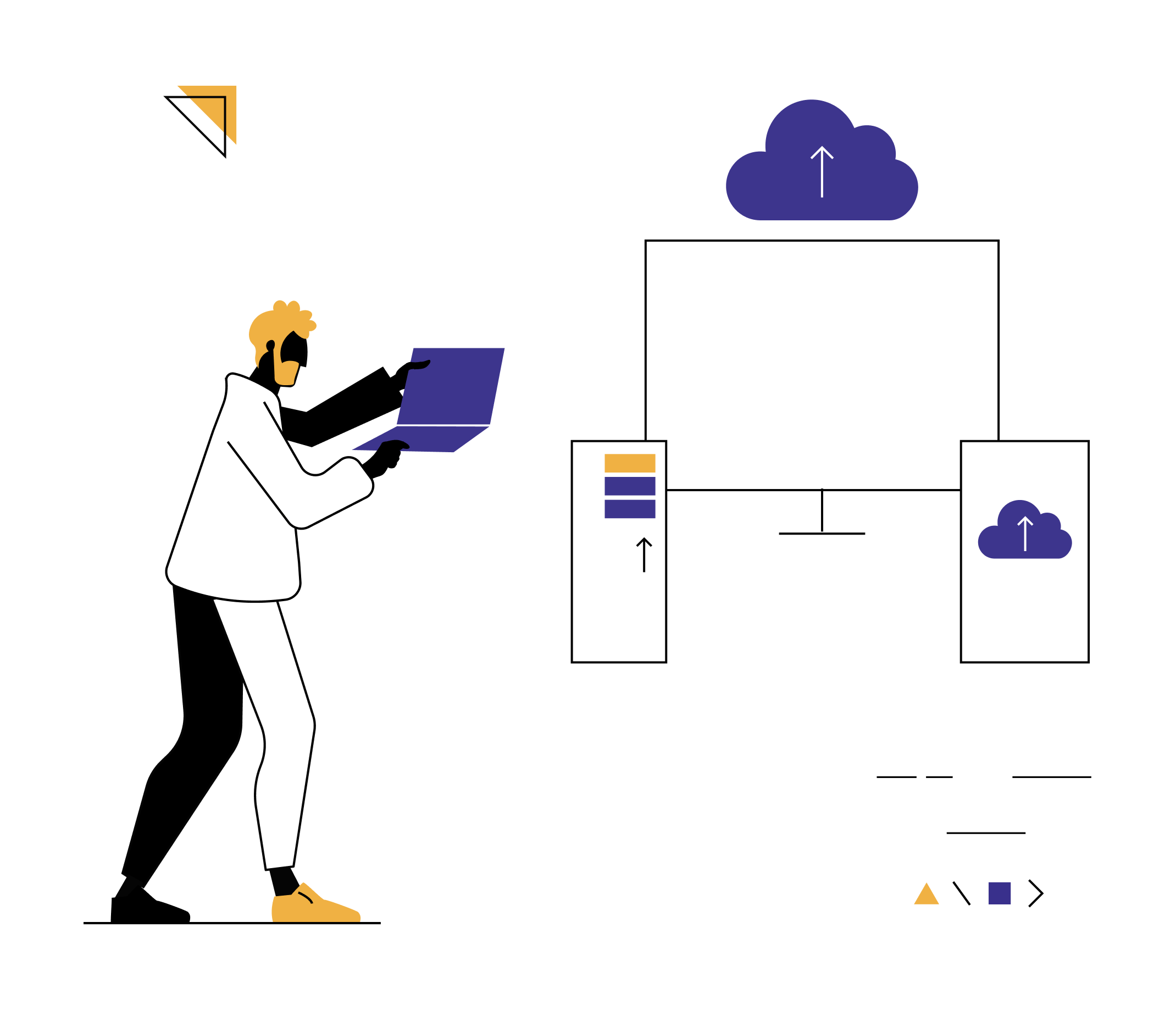 Power BI Consulting