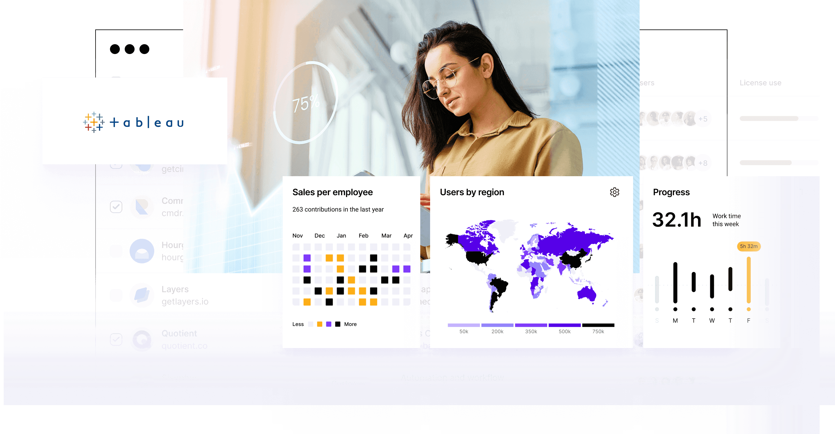 Tableau consulting & development partner