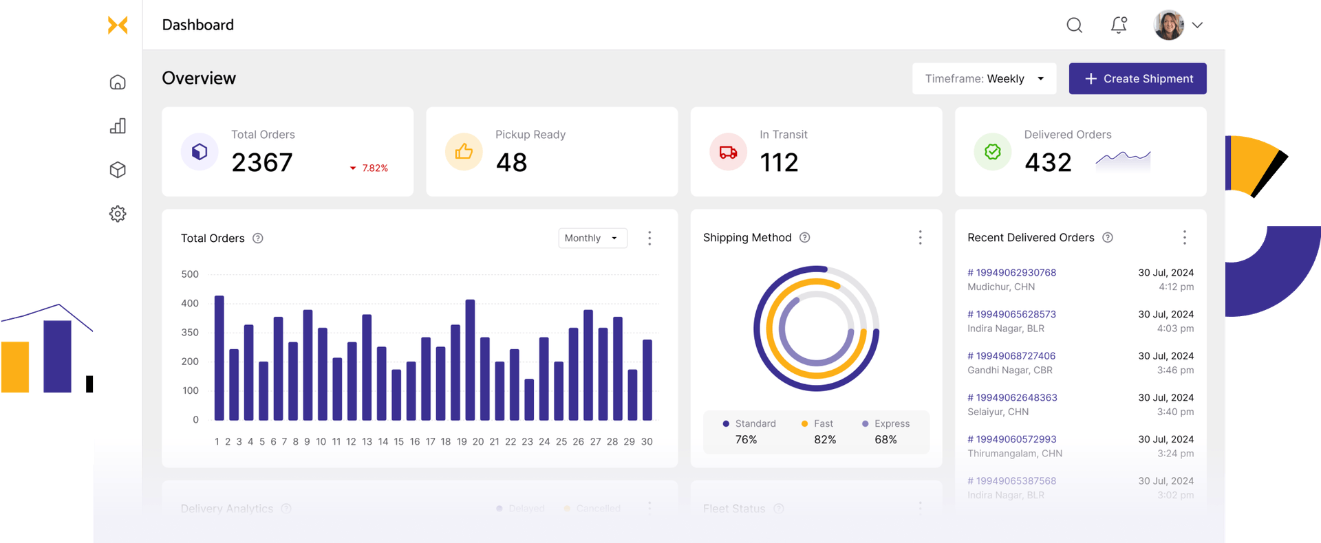 Logistics dashboard examples