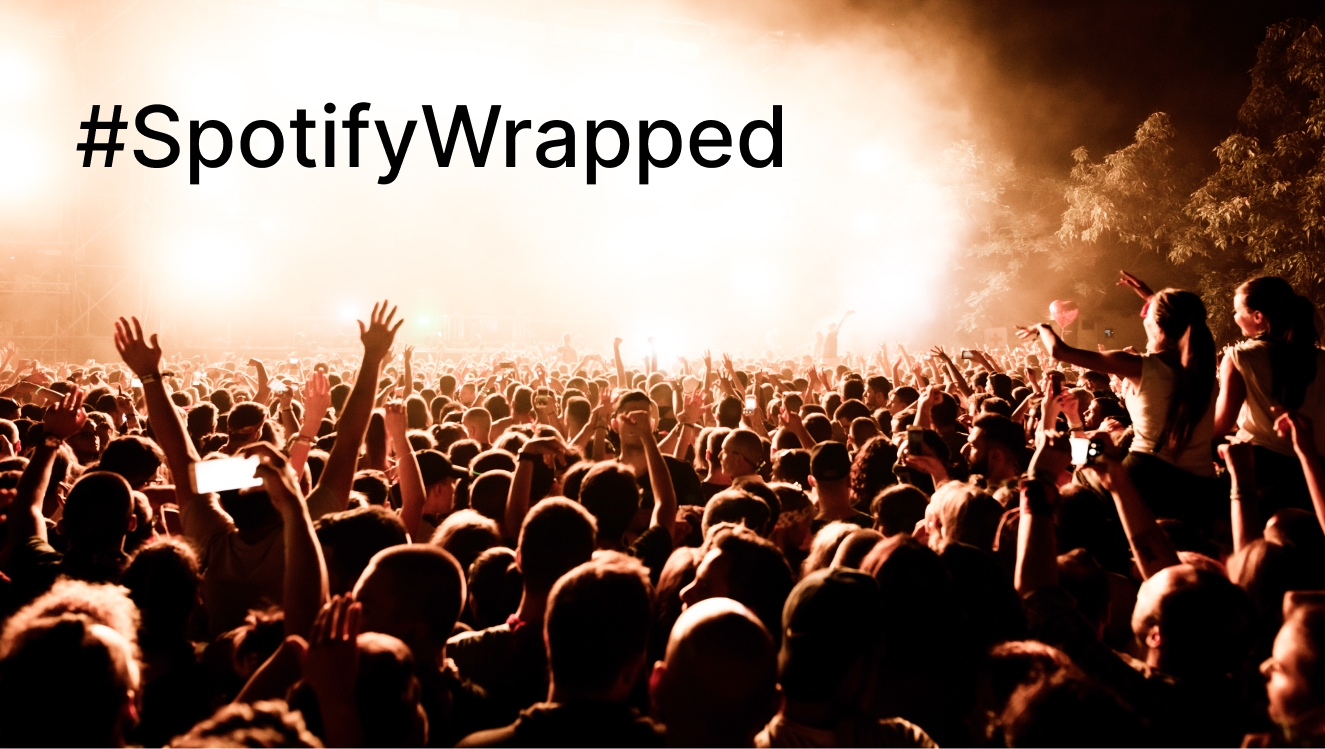 How does Spotify Wrapped work?