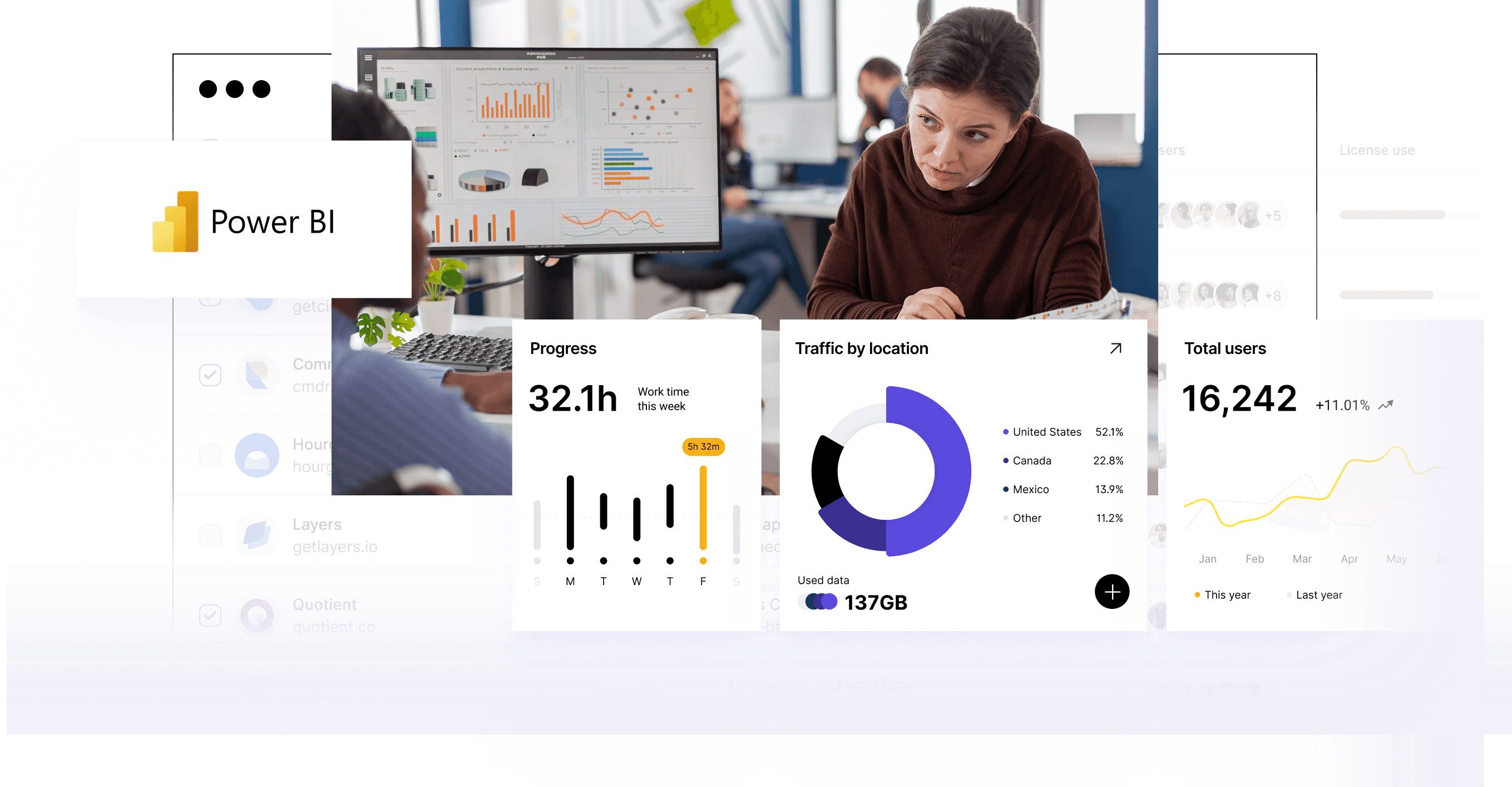 Power BI consulting & development partners